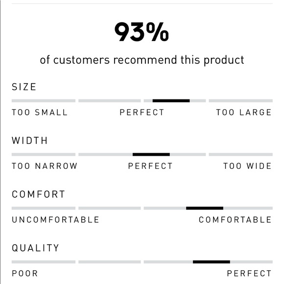 Adidas Stan Smith Sneakers BB1433 Black Gold Shoes - Picture 8 of 8